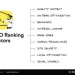 SEORankFactors