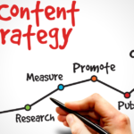content strategy
