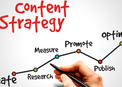content strategy