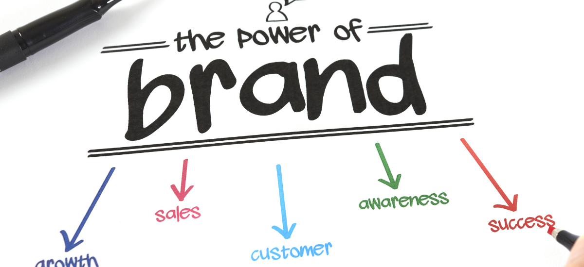 branding for ecommerce