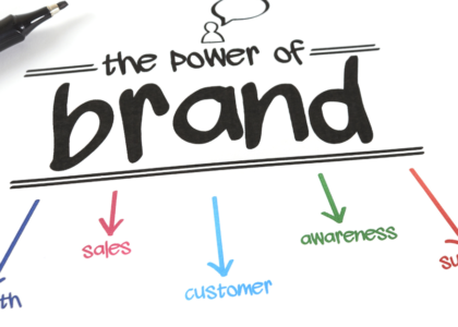 branding for ecommerce