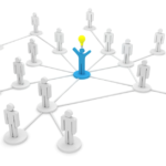 lead metrics