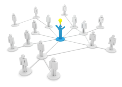 lead metrics