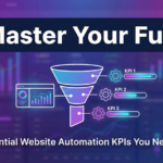 Website Automation KPIs