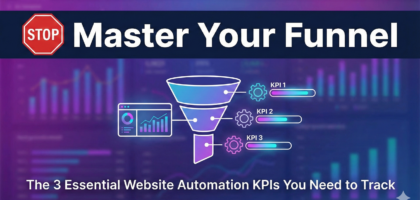 Website Automation KPIs
